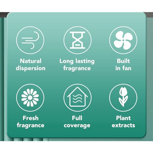 Difusor aromático eléctrico QANYEGN ajustable miniatura 7