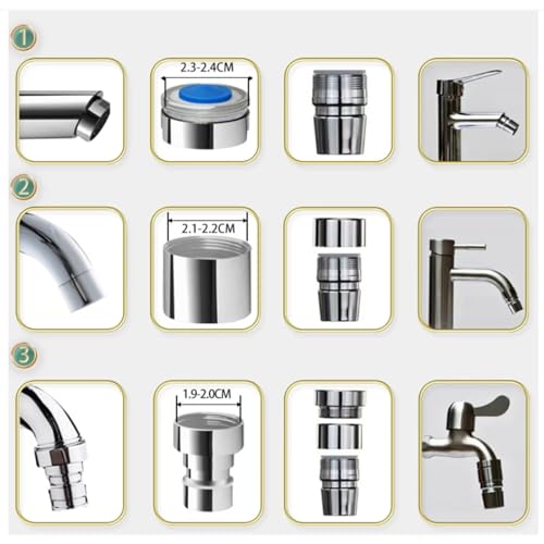 Limpiador De Dientes Agua a Presion, Irrigador Portatil, Limpiador Dientes Agua Presion, Irrigador-dental, Portatil, Sobremesa, Viaje, Higiene Bucal Sin Baterías y Sin Electricidad, Conectado a Grifo - imagen 7