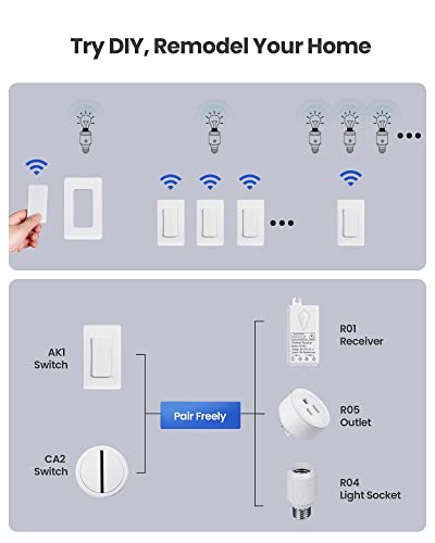 Zoiinet 500W Remote Control Light Bulb Socket, Wireless Light Switch For Pull Chain Lighting Fixture, E26 E27 Bulbs Base Holder, Programmable, No Wiring Needed, For Bedroom, Stair, Closet & Garage #TOP6