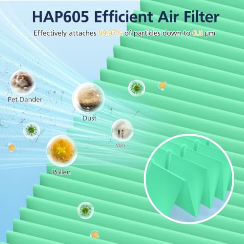 Image of HAP607 Pet Care Replacement Filters for FreAire HAP605 HAP607 Air Purifier