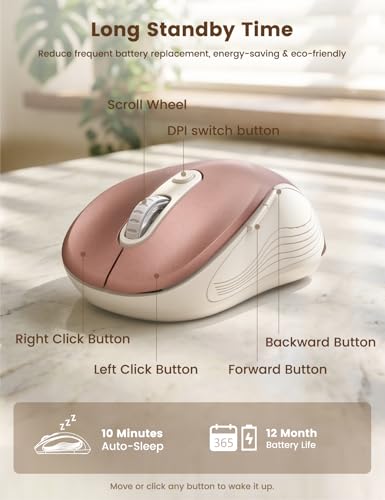 Image of WisFox 2.4G Wireless Mouse for Laptop, Ergonomic Computer Mouse with USB Receiver and Type-C Adapter, 3 Adjustable Levels DPI, 6 Button Cordless Wireless Mice (Rose Gold)