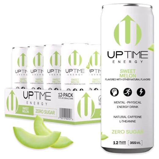 UPTIME – Sweet Melon – Zero Sugar (12 Pack) Premium Energy Drink, 12oz bottles, Natural Caffeine, Natural Flavors, Sparkling