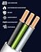 Dishwasher Power Cord Compatible with Bosch 300 500 800 Series Dishwashers 00752018 Dishwasher Junction Box and Power Cord Assembly Equipment Replace SMZPC002UC Proprietary AC Charger Cable