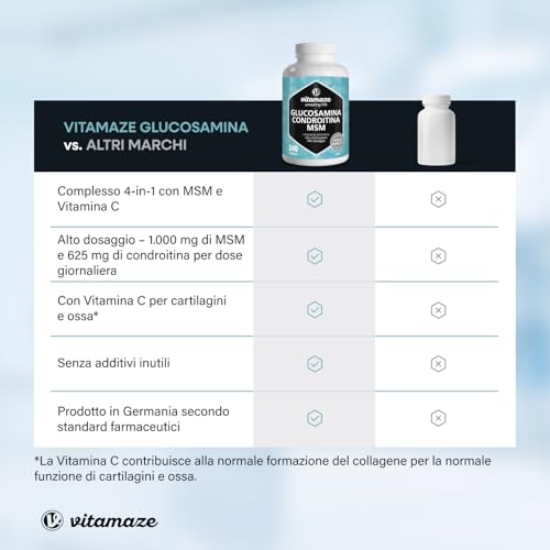 Glucosamina Condroitina MSM 2.250 mg + Vitamina C, 240 Capsule, Glucosamine Complex de Dose Elevata, Integratore Alimentare Naturale senza Additivi non Necessari, Qualitá Tedesca - Vitamaze®… - 6