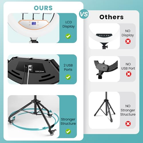 MACTREM 22" Foldable Ring Light with Stand for iPhone ipad, 75" Tripod with Wheels 50W 6500K LED Display/2 USB Ports Large Ringlight Rolling, Tattoo Barber Makeup Studio Video Photography Lighting