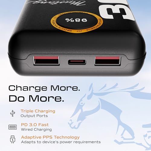 Image of GOBOULT Mustang Ampvault V20 20000 mAh Wired Power Bank (Nitro Black, Lithium Polymer, Fast Charging for Earbuds, Mobile, Smartwatch, Speaker, Tablet, USB Type-C, Digital Display)