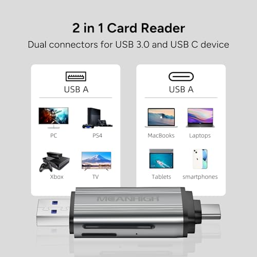 MEANHIGH SD Card Reader, USB-C and USB 3.0 Micro SD Card Adapter, Dual Connector Memory Card Reader for SDXC, SDHC, SD, MMC, RS-MMC, Micro SDXC, Micro SD, Micro SDHC Card