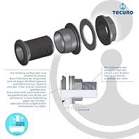 tecuro PUSH-IN Universal Behälterverschraubung Tankdurchführung - 1 1/2 Zoll – Ansicht 3