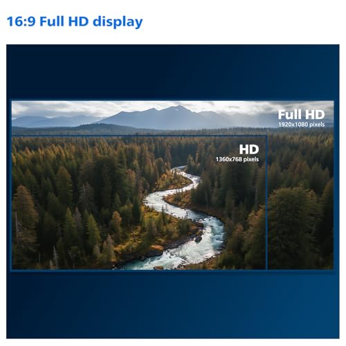 Image of Philips 241V8LBS 24 inch (23.8 inch) Full HD Monitor, 1920x1080, 100Hz, VA Panel, Adaptive-Sync, Flicker-Free, LowBlue Mode, HDMI & VGA, VESA Mount, Office Monitor
