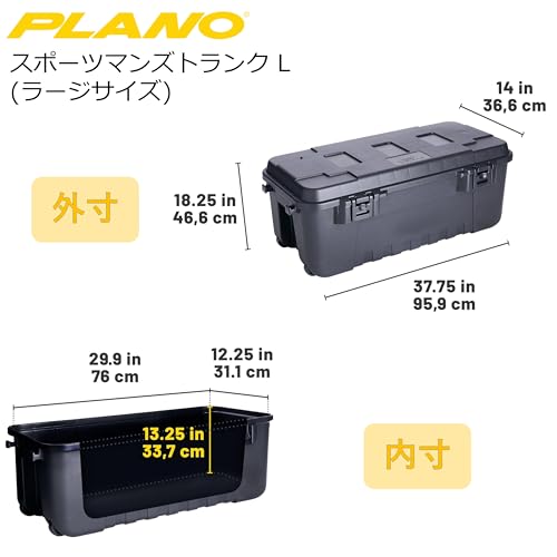 Image of Plano Storage Trunks