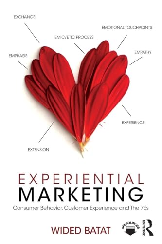 Experiential Marketing: Consumer Behavior, Customer Experience and The 7Es
