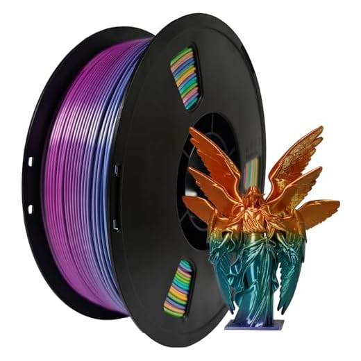 Miailuy 1.75mm Tricolor PLA 3D Printer Filament(SilkRainbowCandy), Iridescent Effect, 3D Silk Rainbow Filament Changes Color with Viewing Angle, Dimensional Accuracy +/-0.02mm, 2.2lbs/Spool