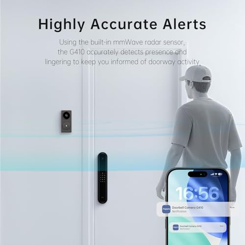 AI Smart Doorbell Facial Recognition