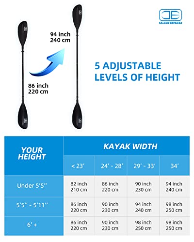 Oceanbroad OKA1908PL05ADBK Adjustable Kayak Paddle 86In/220Cm To 94In/240Cm Kayaking Boating Canoeing Oar thumb #2