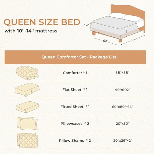 Image of Sasttie Queen Comforter Set, 7-Piece Bed in a Bag, Pintuck Bedding Sets for All Season, Includes Comforter, Flat Sheet, Fitted Sheet, Pillowcases and Pillowshams, Linen