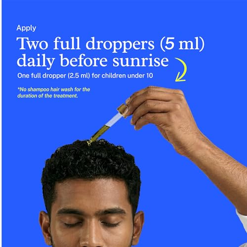 Image of Sinus Relief | External Use | 5-Day Relief | AYUSH Certified