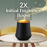 AIR WICK Essential Mist - Triple Refill Multi-Fragrance Pack Spring (3X.67) oz. - Image 4