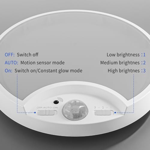 Plafonnier LED de couloir à batterie rond et étanche IP54
