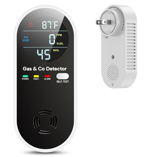 NICGOL 4 in 1 Upgraded Natural Gas Leak Detector and Carbon Monoxide Detectors, Dual Sensor Gas Leak...