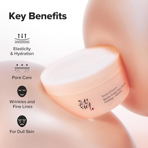 image for Beauty of Joseon Revive Under Eye Patch Retinal Ginseng for Puffy Unde