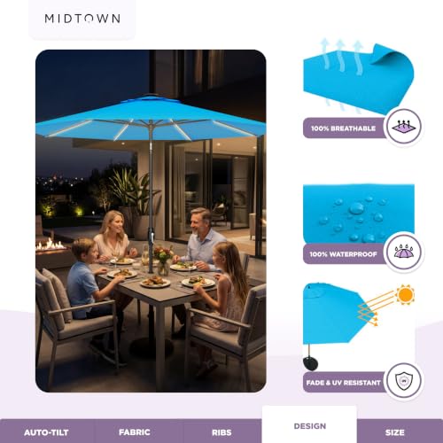 Image of Midtown Umbrellas LED Swilt - 8 Ft Solar LED Patio Umbrella, Cobalt Canopy