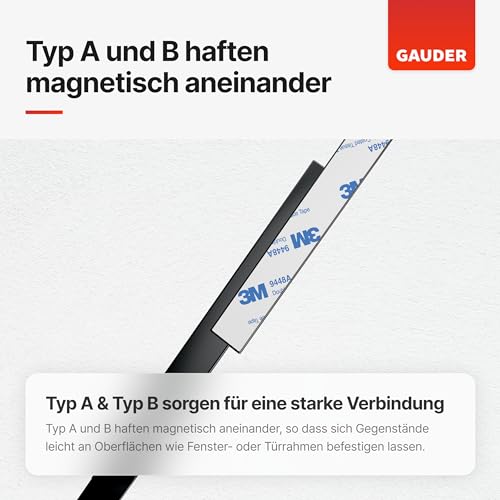 Magnetband Gauder Typ A und B selbstklebend für Insektenschutz