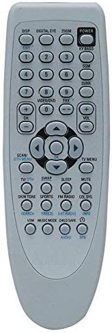 EHOP Rc 115/D Remote Control for Onida TV (Multi-Coloured)