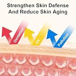 Premium 20% Vitamin C Serum For Face with Hyaluronic Acid, Retinol & Amino Acids - Boost Skin Collagen,Hydrate & Plump Skin, Anti Aging & Wrinkle Facial Serum (4 Fl Oz (Pack of 1)) - Image 3