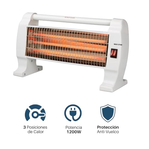 Miniatura 4 de Max Star Estufa Electrica Bajo Consumo De Cuarzo Calefactor De Baño Infrarrojo 3 Posiciones De Calor 400w 800 1200w Asa De Transporte Anti Vuelco Eficiencia Energetica Tipo A Portátil