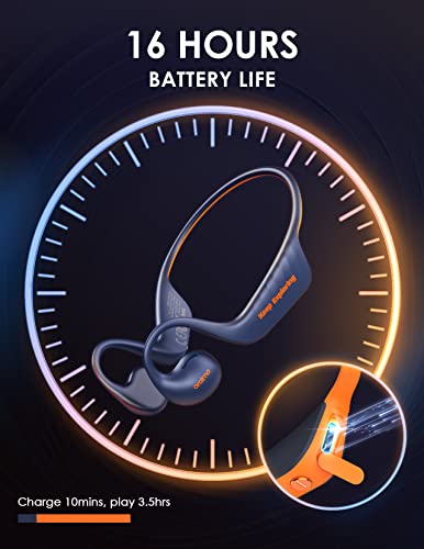 Image of Oraimo Open Ear Headphones, Wireless Earbuds for Android & iPhone, Open Ear Earbuds, Built-in Mic,Sweat /Splash Proof, 16 Hrs Music Play,