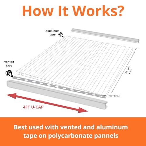 Image of 8mm (5 /16 inch) Polycarbonate U Cap 4ft Clear U Channel - End Cap for Twin Wall Polycarbonate Sheets, UV Resistant Edge Protector for Greenhouse Panels & Roofing, Pack of 6