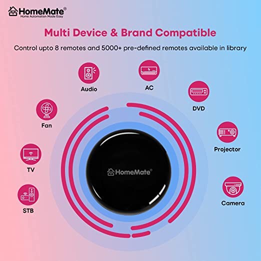 Image of HomeMate Smart Home Kit for 2 BHK (Lite), Smart Retrofit Switches to Automate 9 Lights, 1 Fan and IR Devices, No re-Wiring Required, Compatible with Alexa, Google Home & Siri Shortcuts