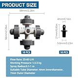 Zoom IMG-1 voogenzek 10 pezzi atomizzante 4 Zoom IMG-1 voogenzek 10 pezzi atomizzante 4