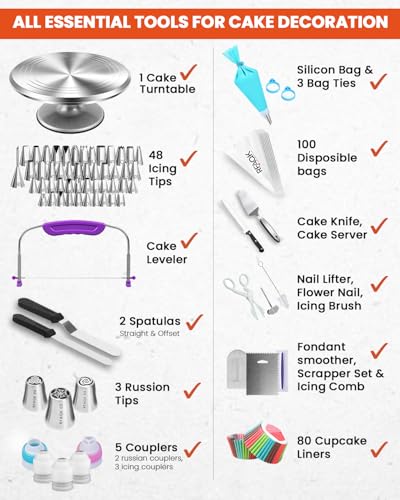 image for RFAQK 250 PCs Aluminum Cake Decorating Tools Kit with 12