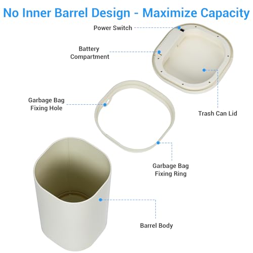 Caneca de Basura Inteligente de 8 Galones con Sensor miniatura 3