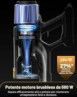 Proscenic P15 Aspirapolvere Senza Fili 580W 70 Min 55Kpa Scopa Elettrica Senza Fili Potente Autonomia Asta Telescopica Regolabile Design Autoportante Tecnologia GreenEye per Pavimenti e Tappeti