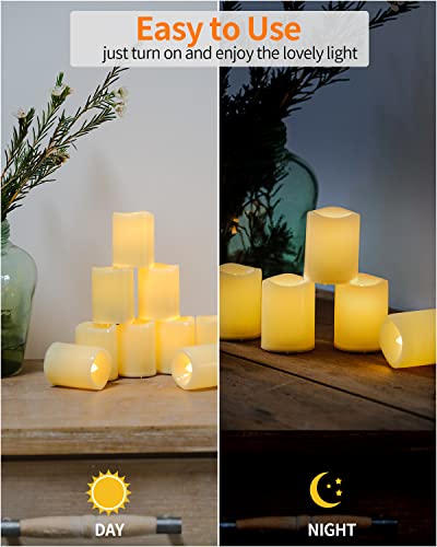 Image of Flameless Votive Candles,2 Inch Battery Operated Candles,24 pcs Last 6Days Longer Flickering LED Electric Fake Candle Bulk for Halloween,Party,Christmas,Wedding Proposal Decorations,Warm White