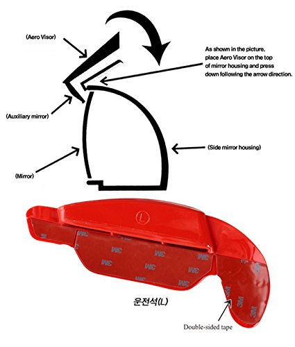 image for Green Tec Multi Aero Visor Car LH RH Side View Mirror Rain Blower 2-pc