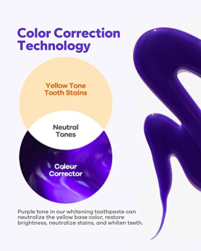 Meto Purple Toothpaste For Teeth Whitening (1 Fl Oz), Teeth Whitening Gel, Purple Toothpaste, Purple Teeth Whitening, Color Corrector Purple Toothpaste, Whitening Toothpaste For Tooth Stain Removal #TOP1