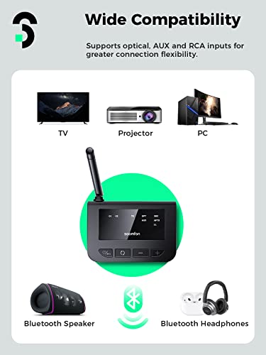 Bluetooth Transmitter For Tv, Soomfon Bluetooth 5.0 Audio Transmitter With Volume Control, Bluetooth Adapter Splitter For Tv/Pc, Aptx Low Latency, Ultra Long Range (Black) #TOP3
