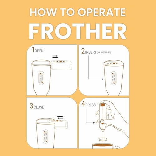 Image of Bevzilla Portable Handheld Milk Frother - Electric Coffee Frother (2-Cell Battery Operated) | Battery Not Included With Frother | Perfect for Lattes, Cappuccinos | Easy to Use & Clean (Assorted Color)