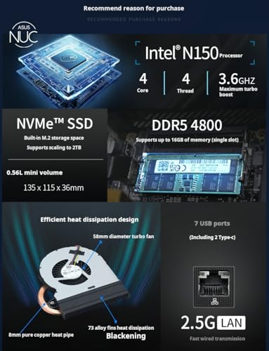 Mini PC Intel N150 NUC 14 Pro pour optimiser l'espace de télétravail à la maison - 3