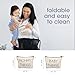Pearhead Mommy and Baby Things Pouch Set, Canvas Zipper Organizer Bags for Diaper Bag and Travel, Cosmetic and Makeup Bag for Mom, Hospital Bag Essentials