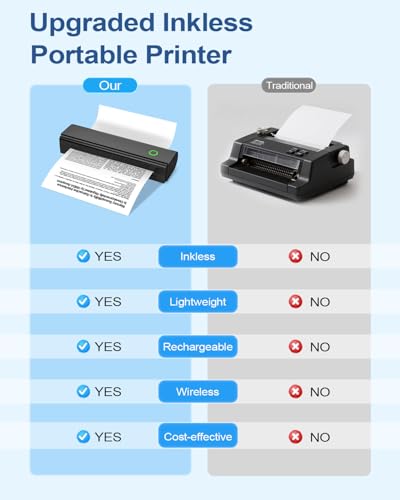 Image of Portable Printers Wireless for Travel, Bluetooth Thermal Printer | Supports 8.5 inch x 11 inch US Letter & A4 Size, Inkless Mobile Printer Work with Android iPhone Laptop for Home Office School