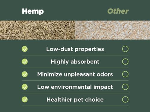 Hemp Chicken and Animal Bedding 8 Lbs of Natural Ground Hurds - Super Absorbent- DUST Free- for Your Chickens, Horse, Rabbit, Reptile, Hamster, Cage Coop or CAT Litter - USA Grown - Carbon Negative by Bean Products - Image 2