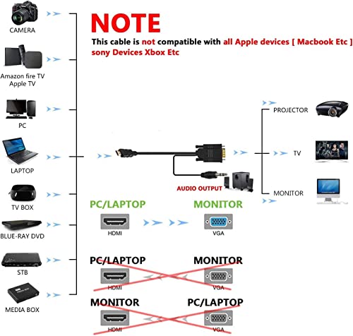 Newbep Hdmi To Vga Cable Adapter With 3.5Mm Audio Cord, 1080P Hd 6Ft/1.8M Gold-Plated Hdmi Male To Vga Male Active Video Converter Cord Support Notebook Pc Dvd Player Laptop Tv Projector Monitor #TOP3