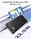 A ADDTOP Power Bank, 22,5W Schnell Aufladende Powerbank 20000mAh mit USB-C Input & Outputs, PD3.0 QC 4.0 Externe Handyakkus with LED Display Kompatibel mit iPhone 16 15 14 13 Pro Max Smartphones, iPad