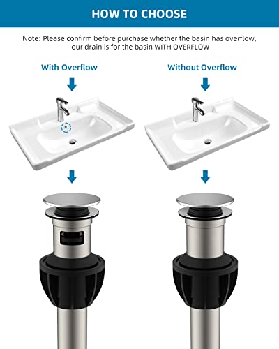 Hibbent 2 Pack Metal Bathroom Sink Drain with Overflow, Pop Up Detachable Stopper, Stainless Steel Vessel Lavatory Vanity Sink Strainer, Anti-Clogging Design, Chrome - image 4