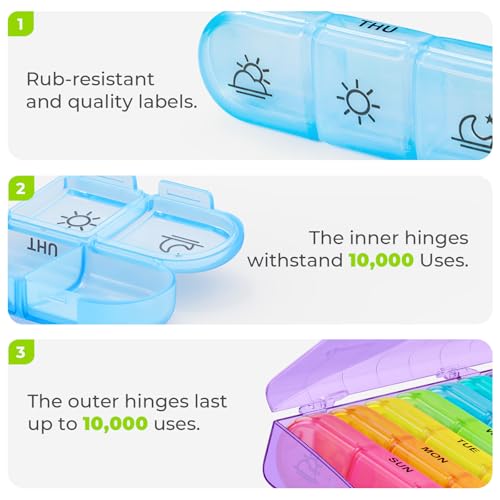 Image of AUVON Weekly Pill Organizer 3 Times a Day, Large 7 Day Pill Box 3 Times a Day with Separate Container, Portable Pill Case for Medication, Vitamins, Fish Oil and Supplements (Pack of 2)