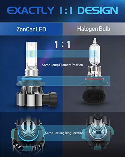 ZonCar H10/9145/9140 Led Fog Light Bulbs, 5000 Lumens 6000K Xenon White, 360-degree Illumination, Non-polarity Fog Light Replacement Bulbs, Pack of 2